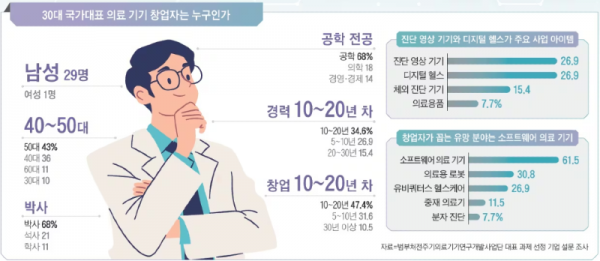 조선비즈2.png