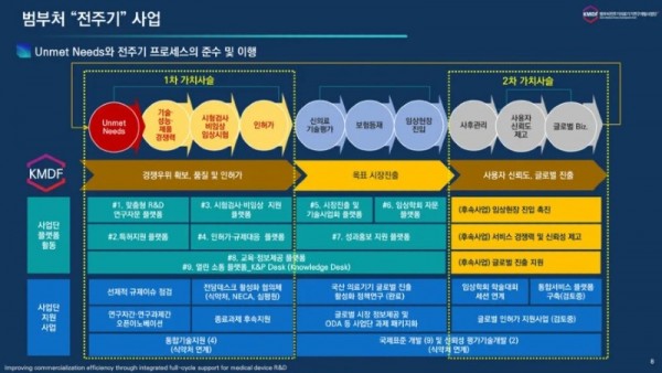 범부처 어워즈 11.jpg